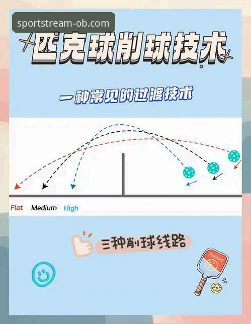 OB体育平台实用技巧：下载安装与投注效率提升的必备知识